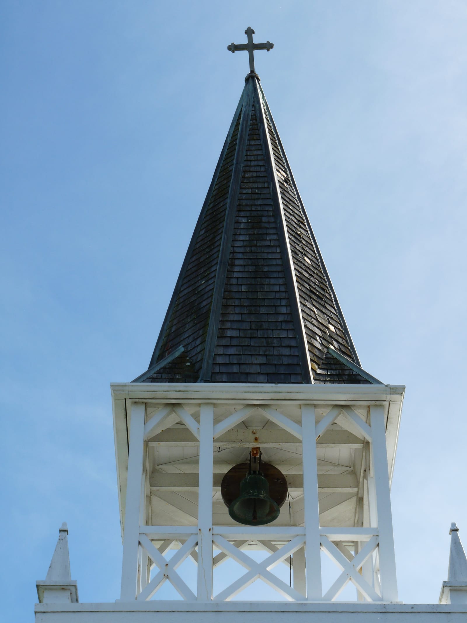 Whanganui Heritage Month